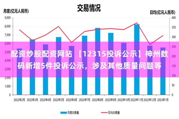 配资炒股配资网站 【12315投诉公示】神州数码新增5件投诉公示，涉及其他质量问题等