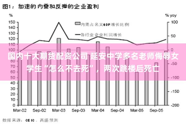 国内十大期货配资公司 延安中学多名老师侮辱女学生“怎么不去死”，两次跳楼后死亡