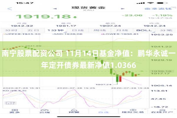 南宁股票配资公司 11月14日基金净值：鹏华永诚一年定开债券最新净值1.0366