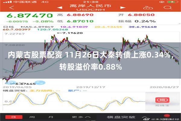 内蒙古股票配资 11月26日大秦转债上涨0.34%，转股溢价率0.88%