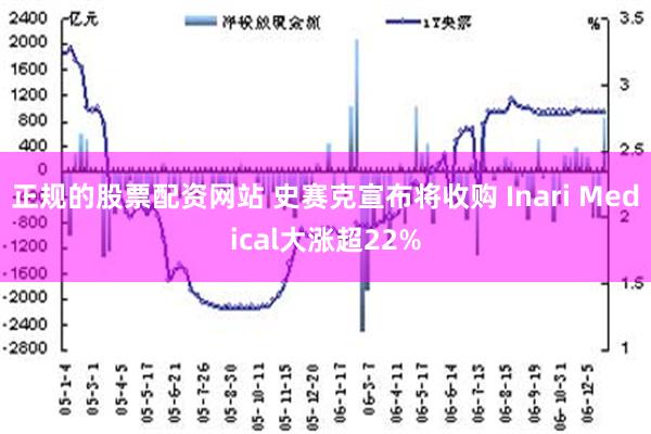 正规的股票配资网站 史赛克宣布将收购 Inari Medical大涨超22%