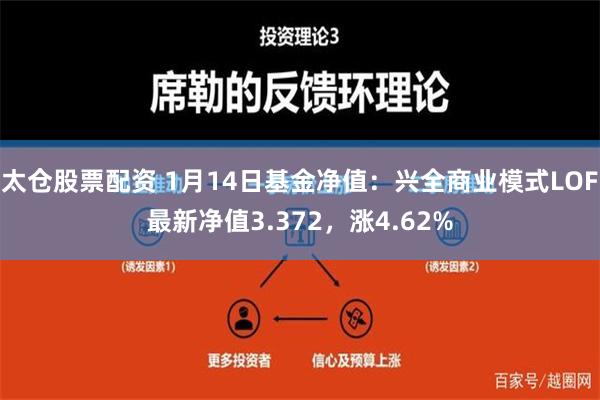 太仓股票配资 1月14日基金净值：兴全商业模式LOF最新净值3.372，涨4.62%