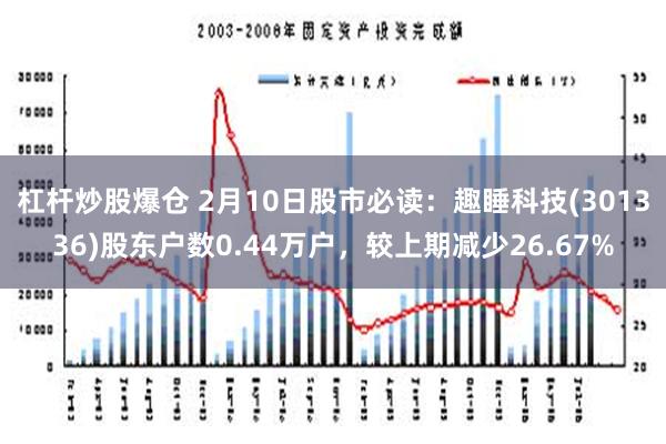 杠杆炒股爆仓 2月10日股市必读：趣睡科技(301336)股东户数0.44万户，较上期减少26.67%